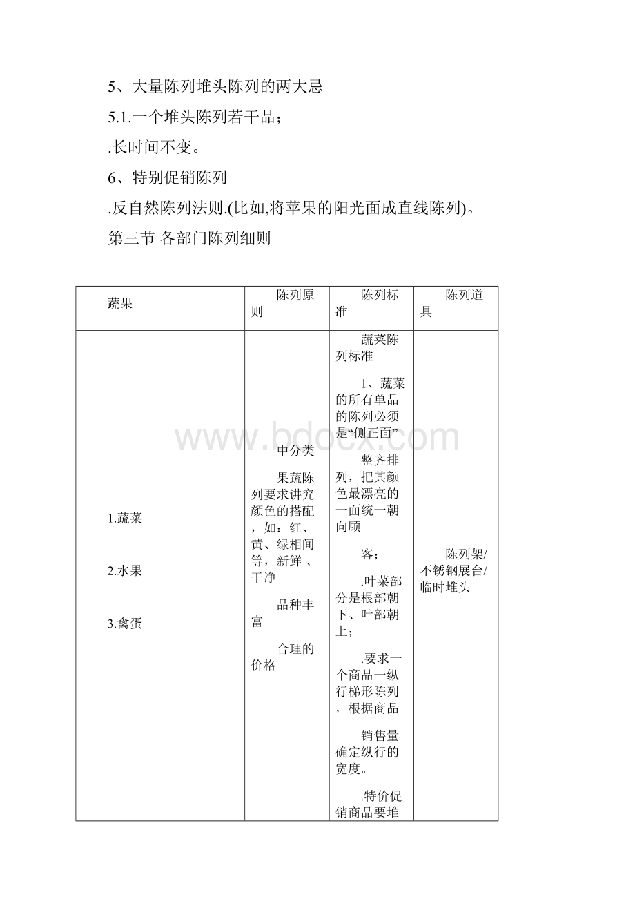 生鲜陈列标准审批稿.docx_第3页