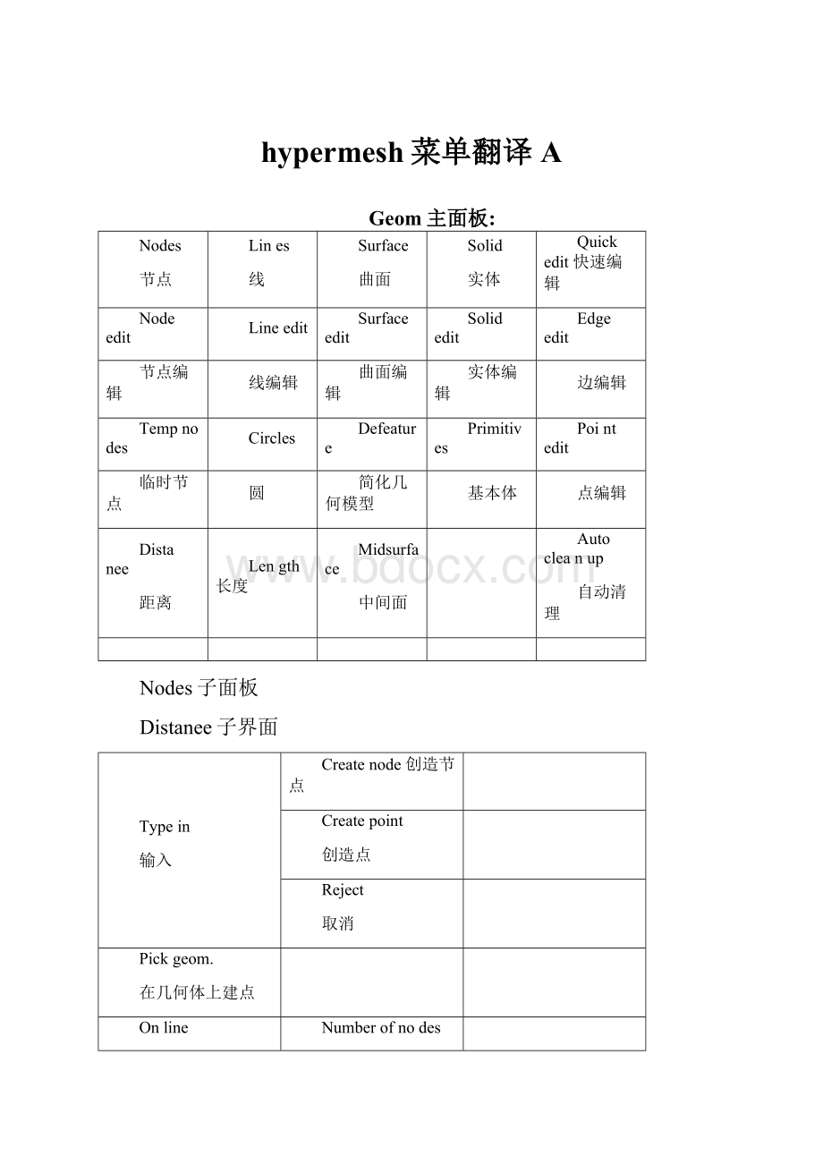 hypermesh菜单翻译A.docx_第1页