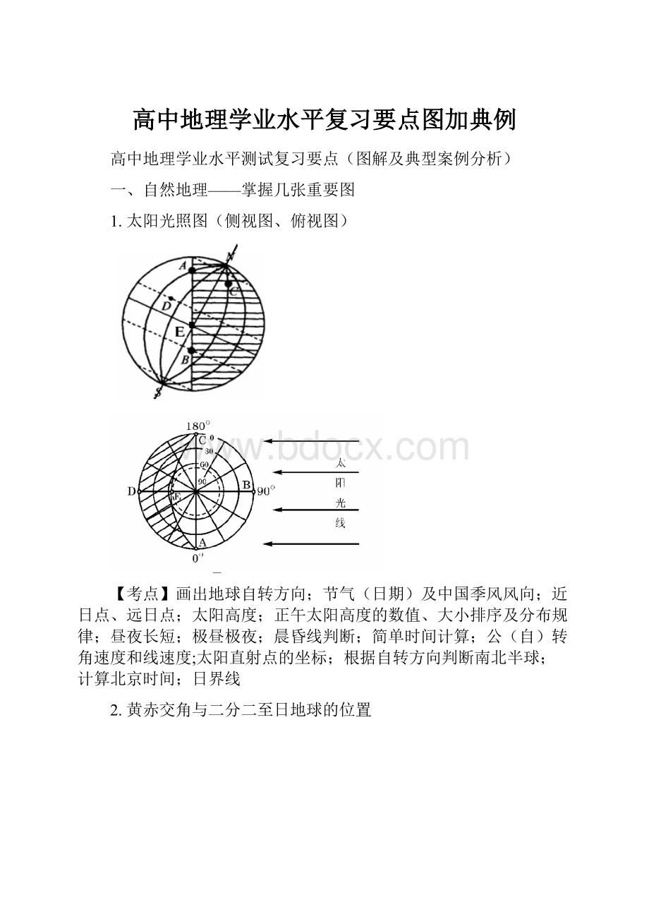 高中地理学业水平复习要点图加典例.docx_第1页