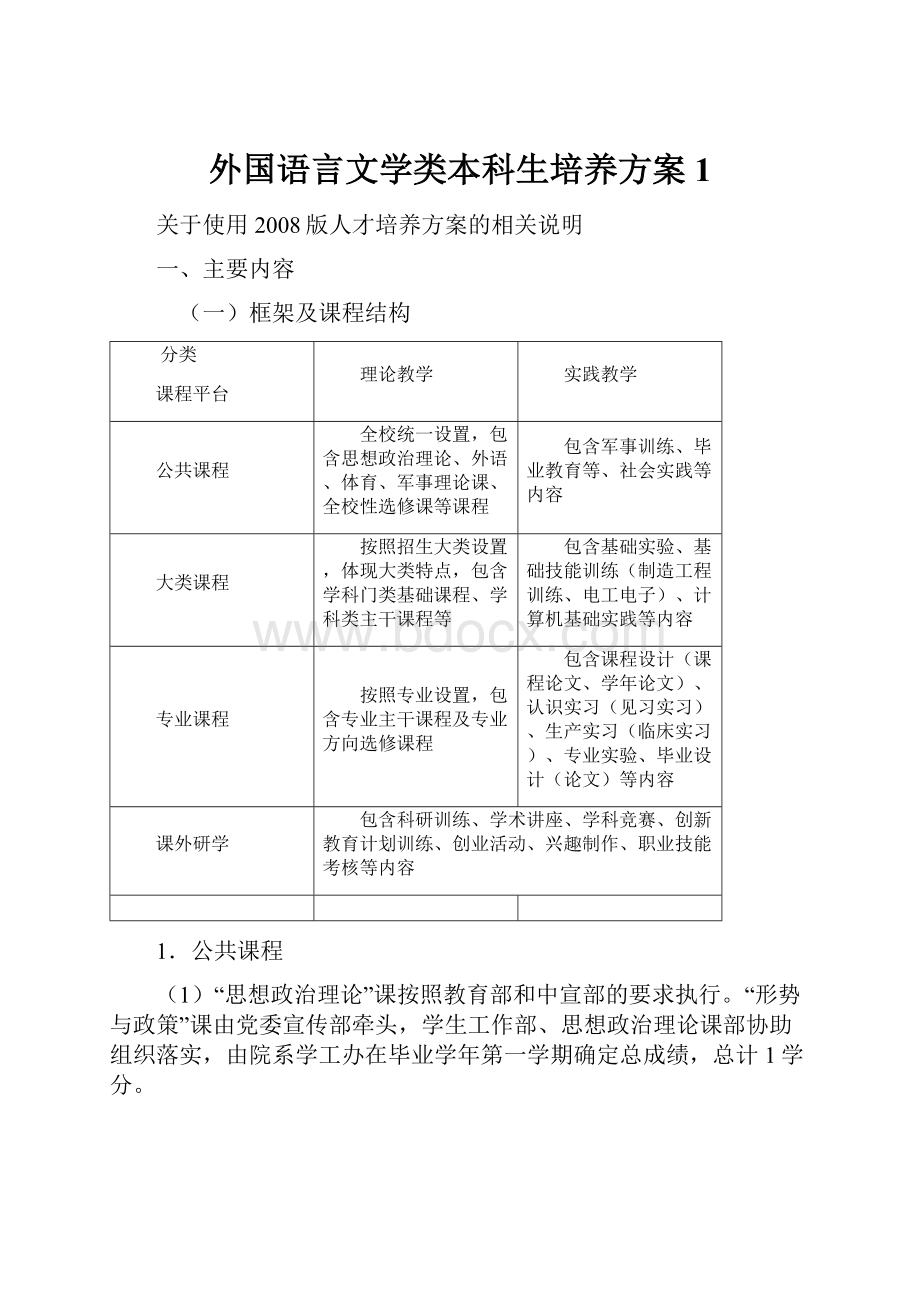 外国语言文学类本科生培养方案 1.docx