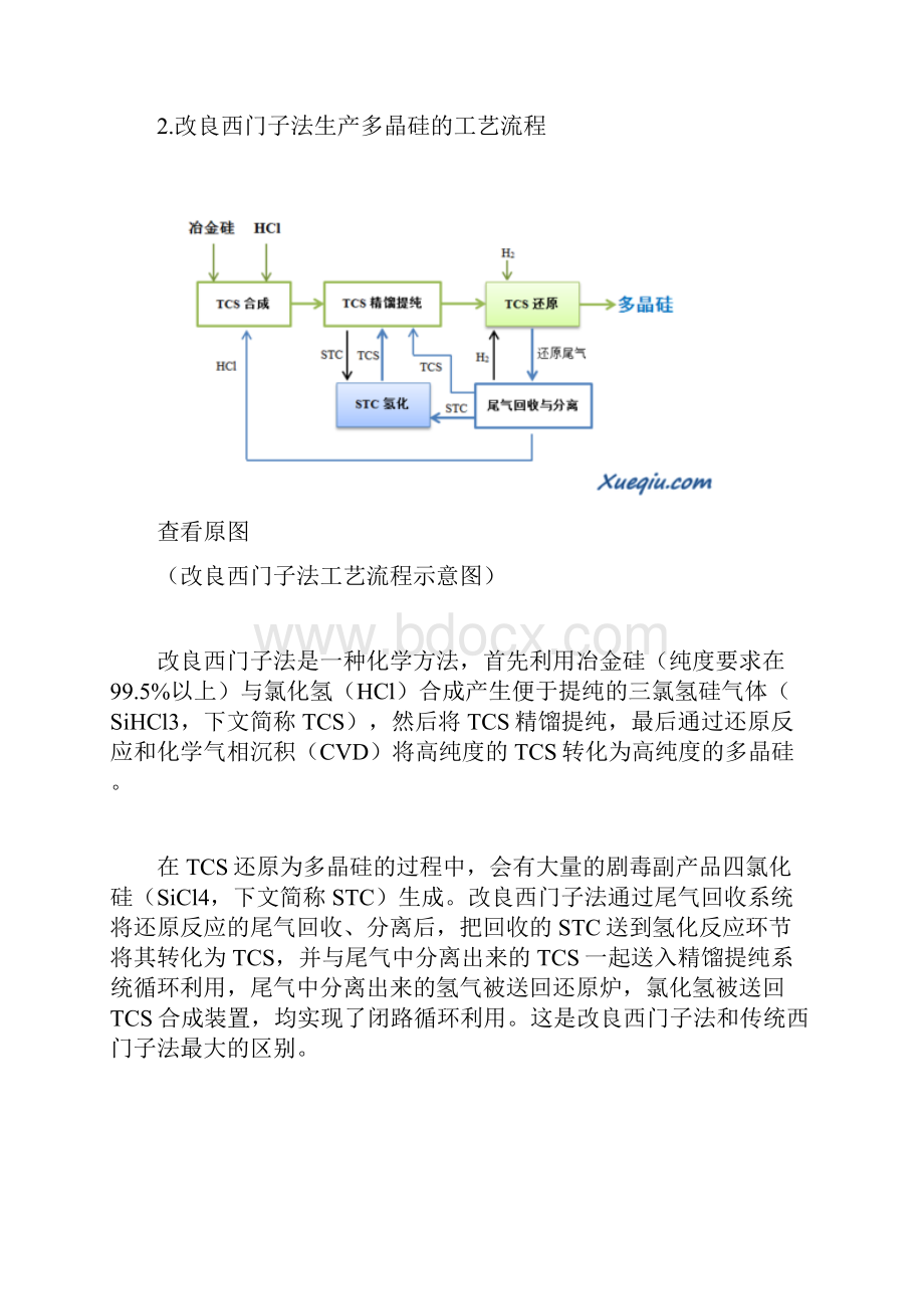 多晶硅研究系列1.docx_第2页