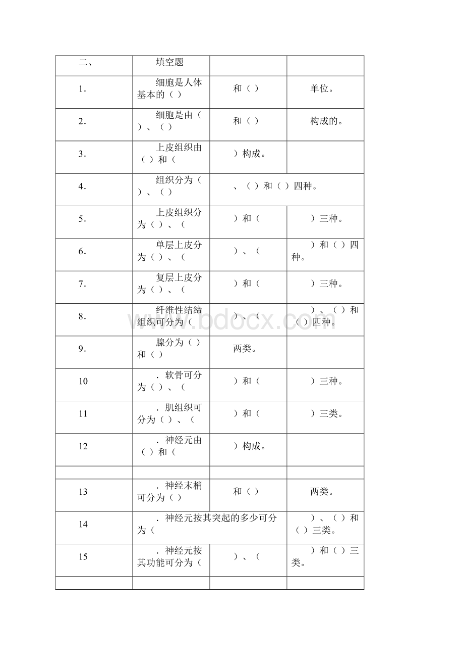 《运动解剖学》自测题.docx_第2页