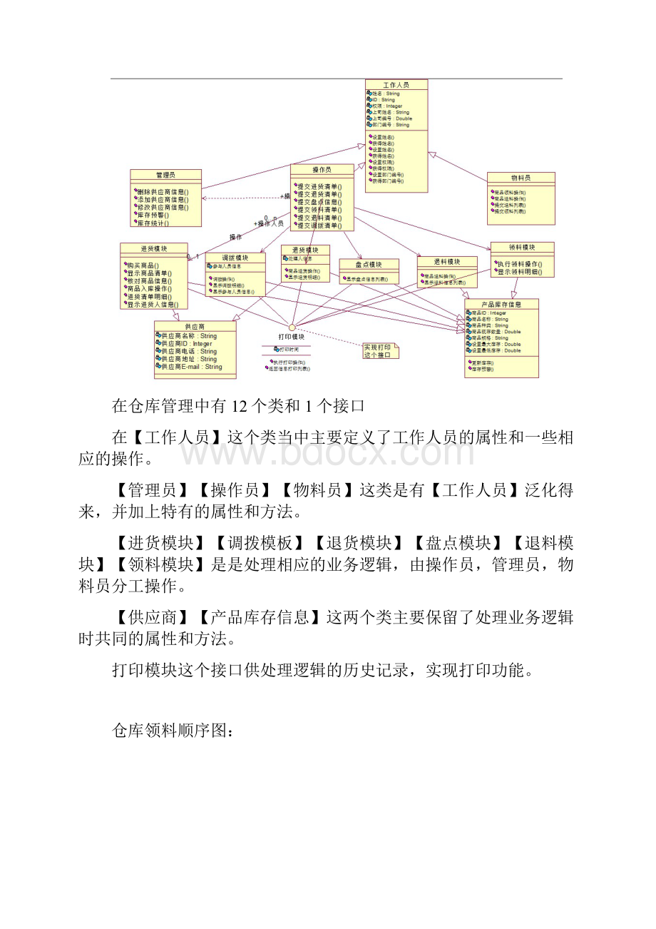 大型仓库管理信息系统仓库管理模块uml.docx_第2页