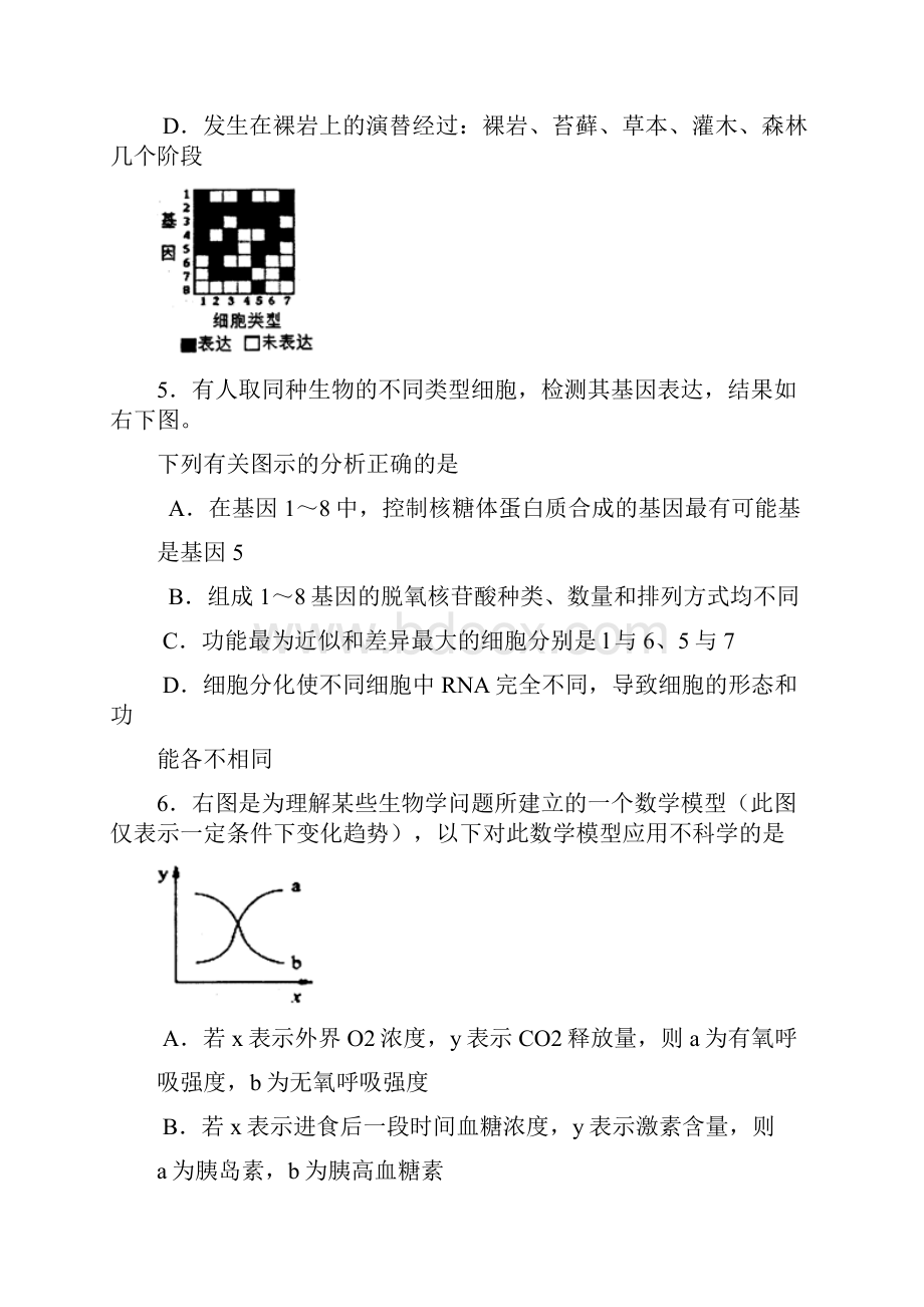 山东省烟台市一模理科综合.docx_第3页