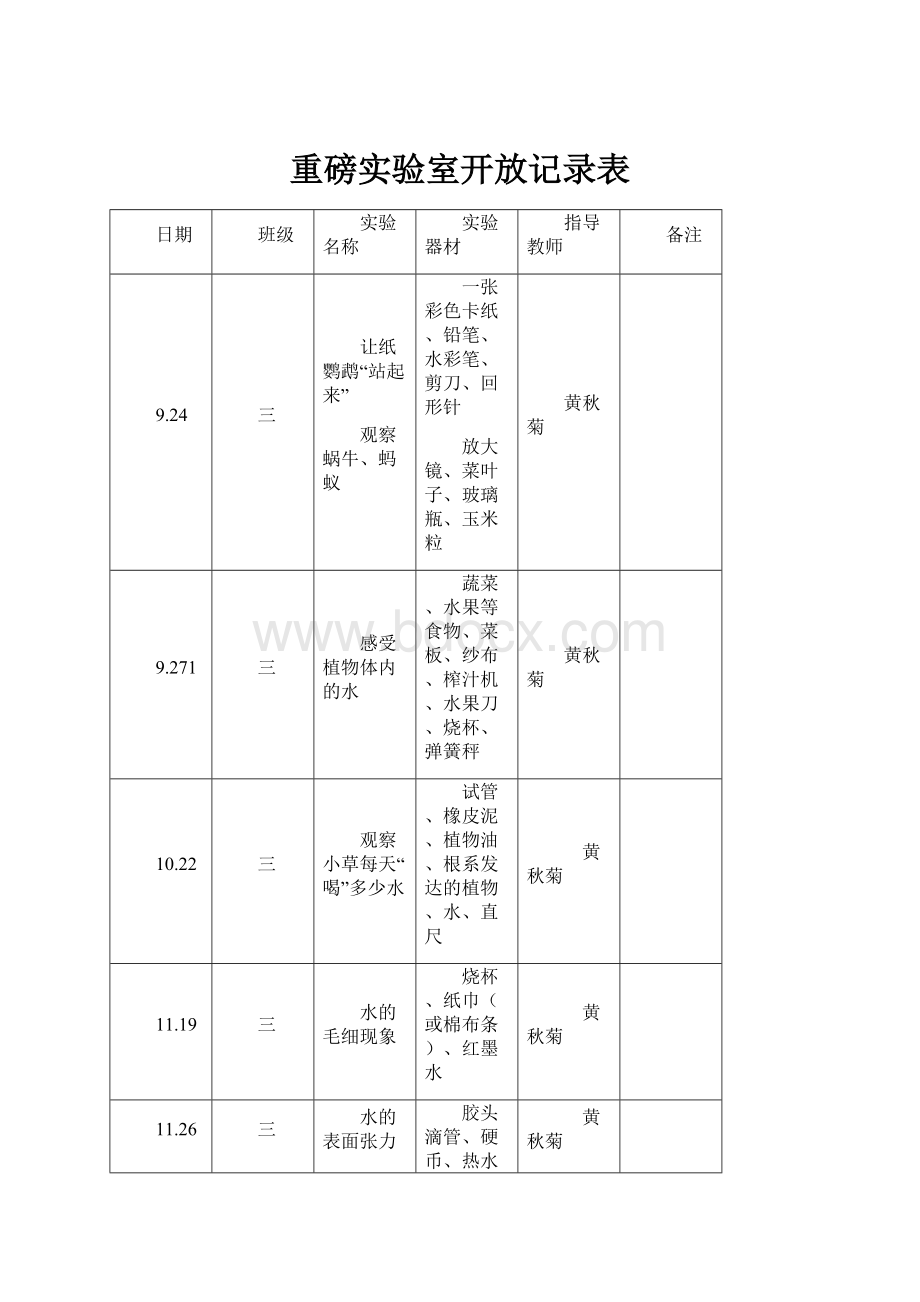 重磅实验室开放记录表.docx