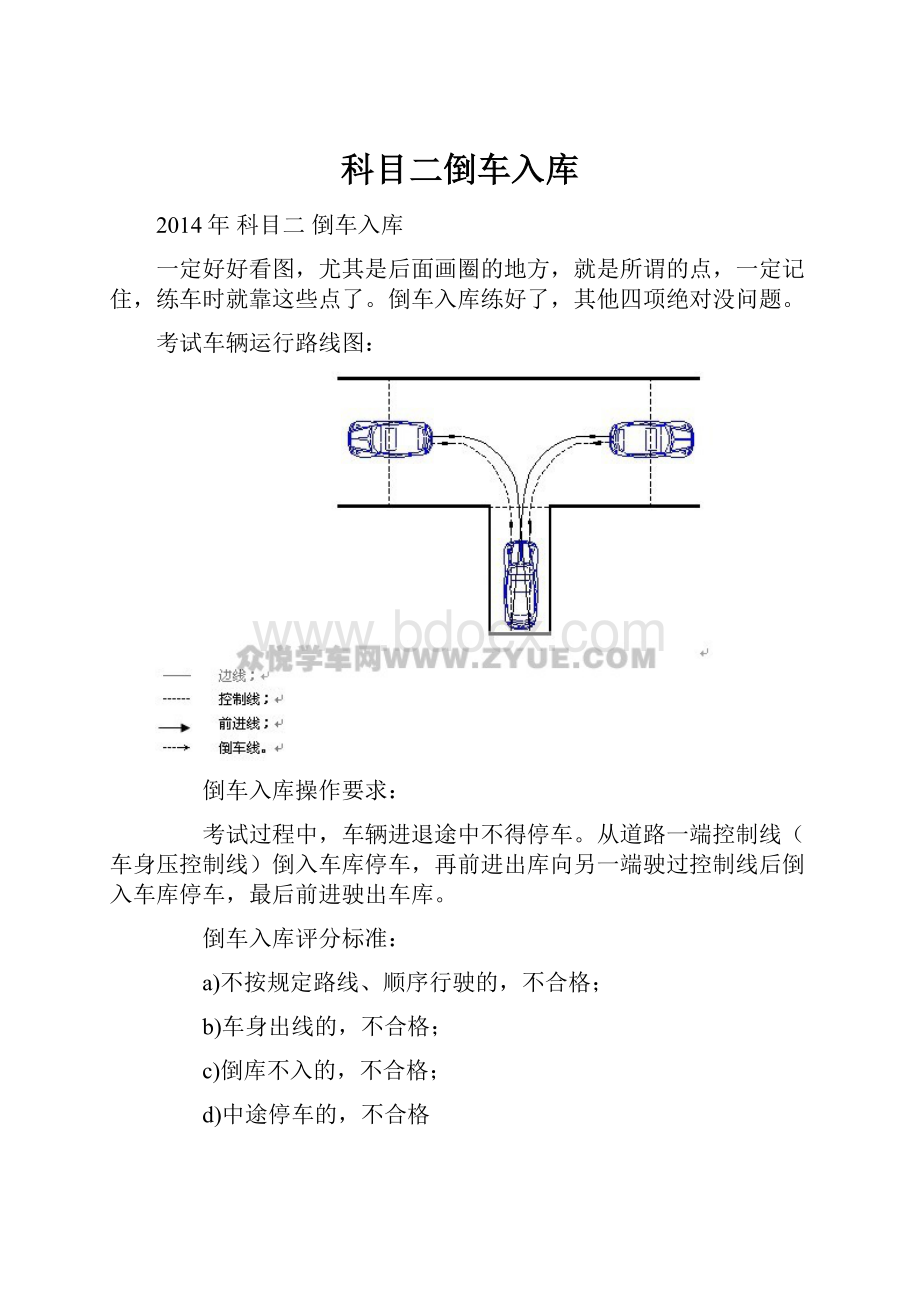 科目二倒车入库.docx