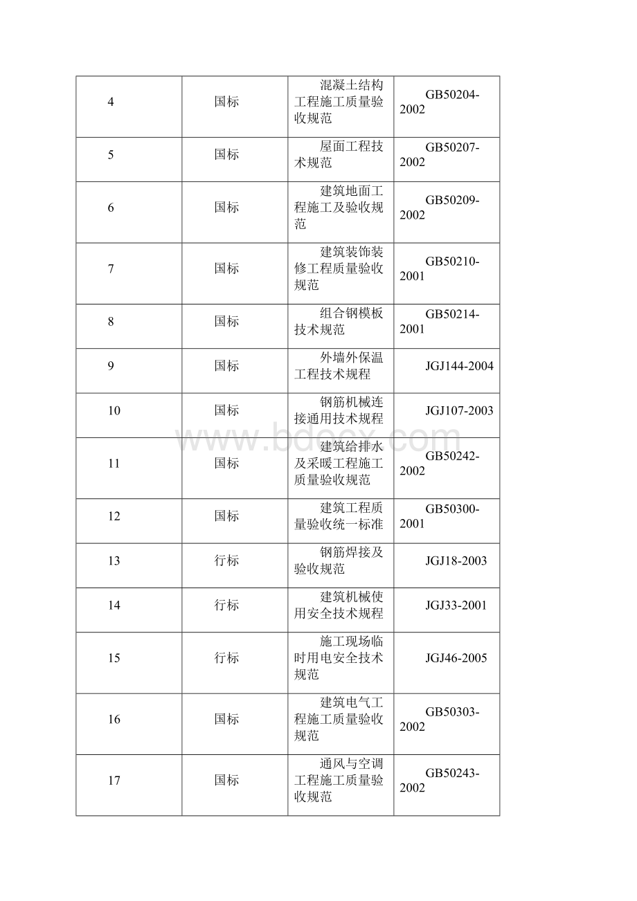 建筑物抗震构造图防空地下室结构设计毕业设计.docx_第2页