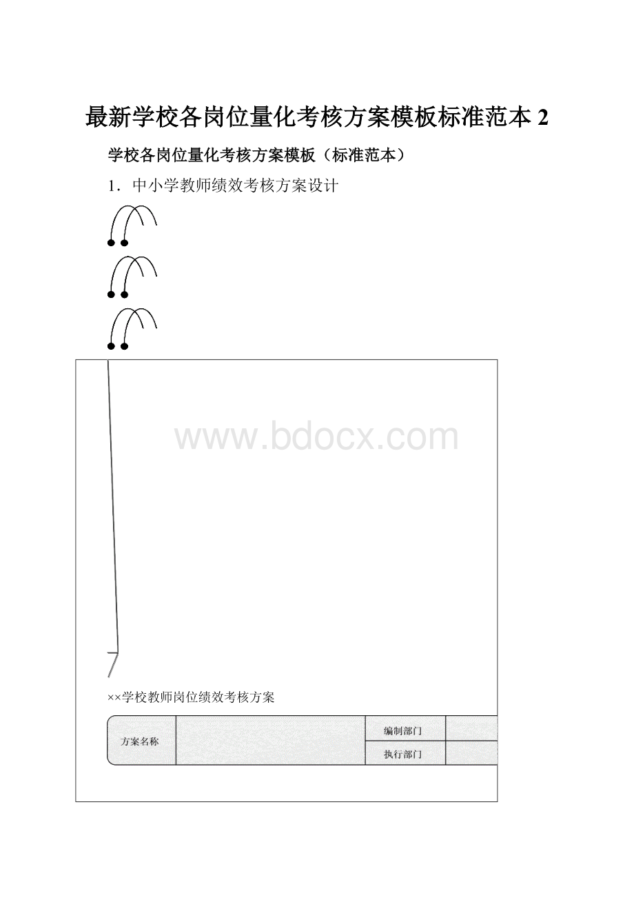 最新学校各岗位量化考核方案模板标准范本 2.docx