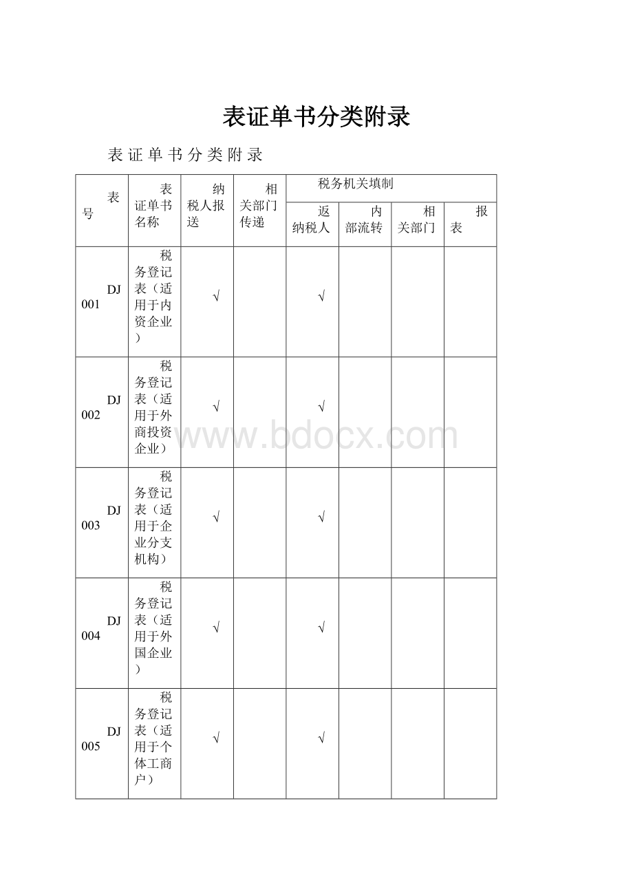 表证单书分类附录.docx