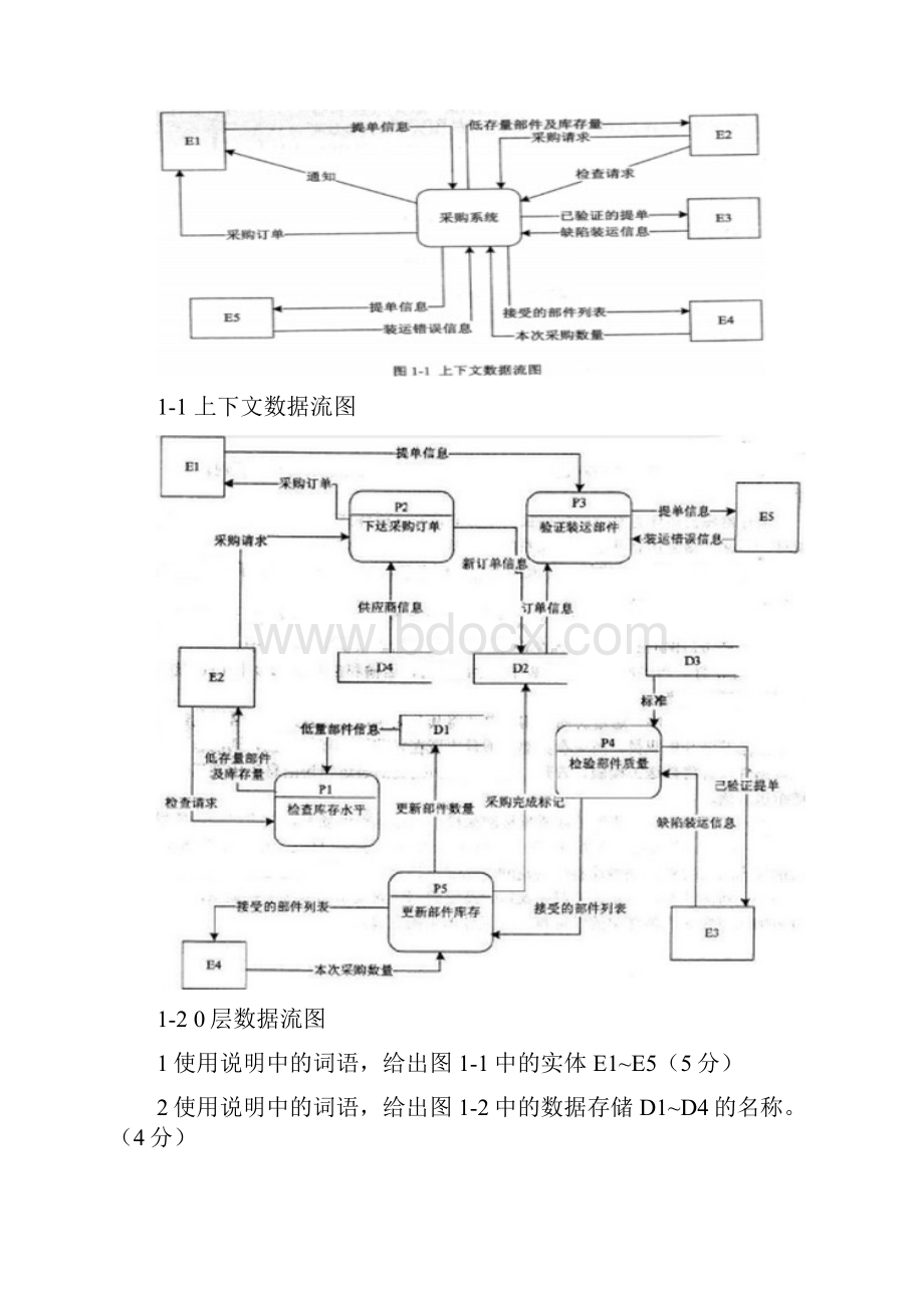 中级软件设计师上半年下午精彩试题及问题详解解析汇报.docx_第2页