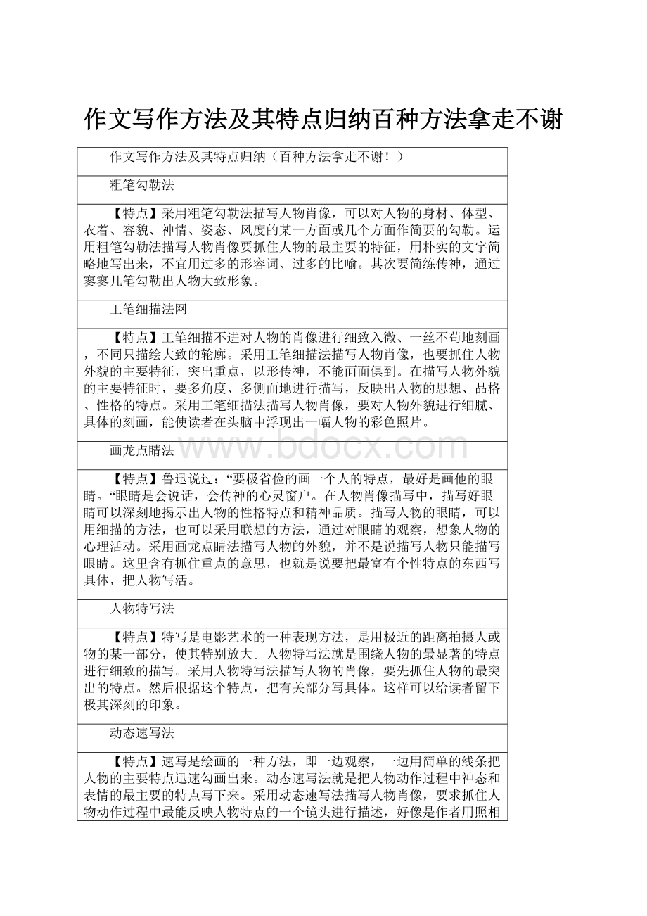 作文写作方法及其特点归纳百种方法拿走不谢.docx_第1页