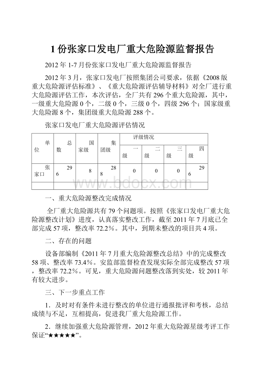 1份张家口发电厂重大危险源监督报告.docx