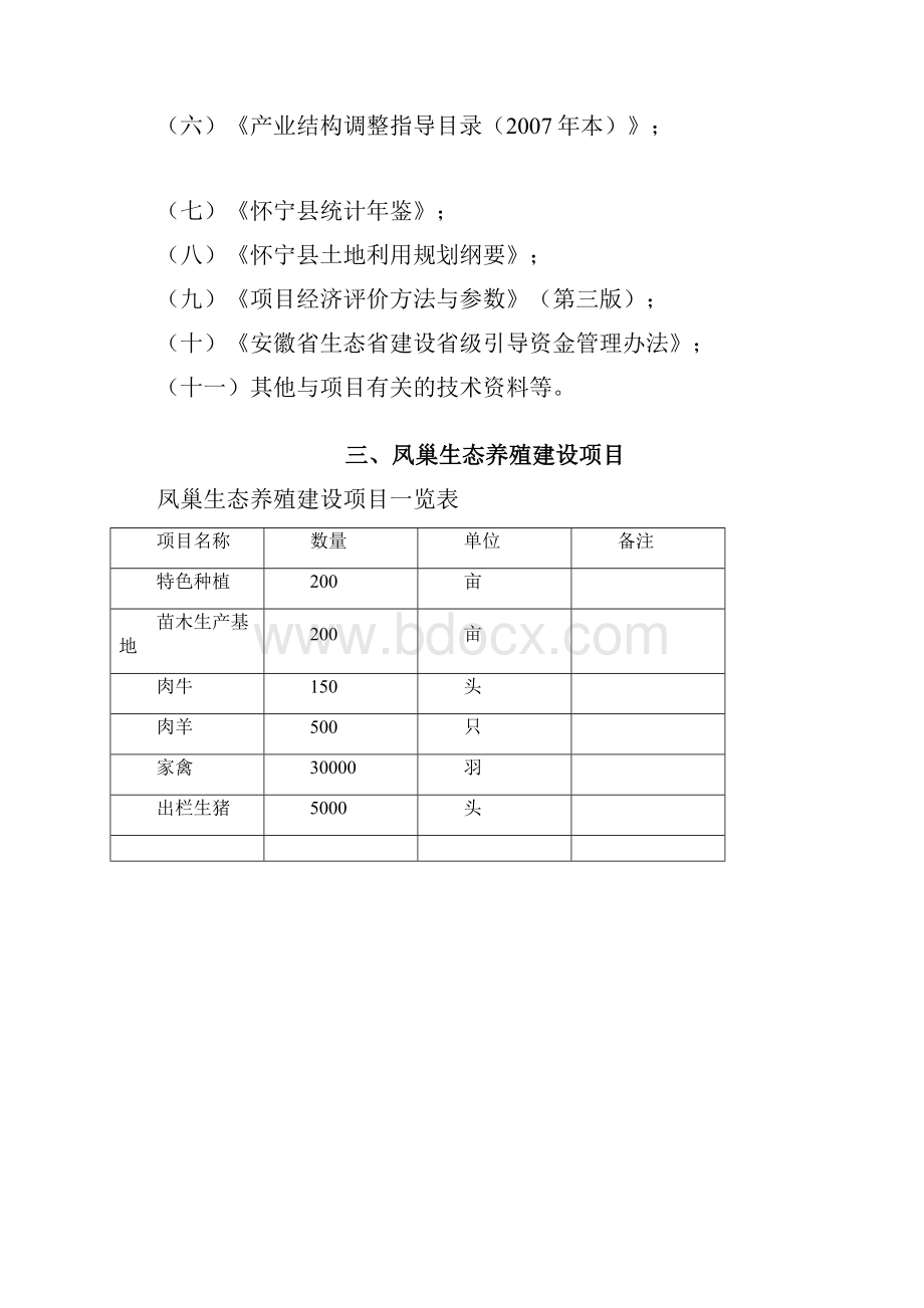 怀宁凤巢生态养殖项目建议书.docx_第3页