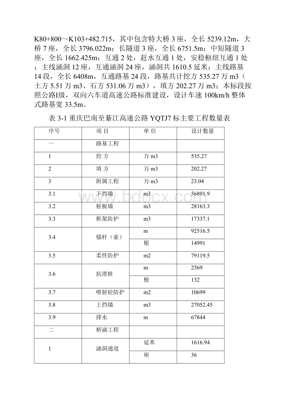 渝黔高速公路施工测量方案计划终.docx_第2页