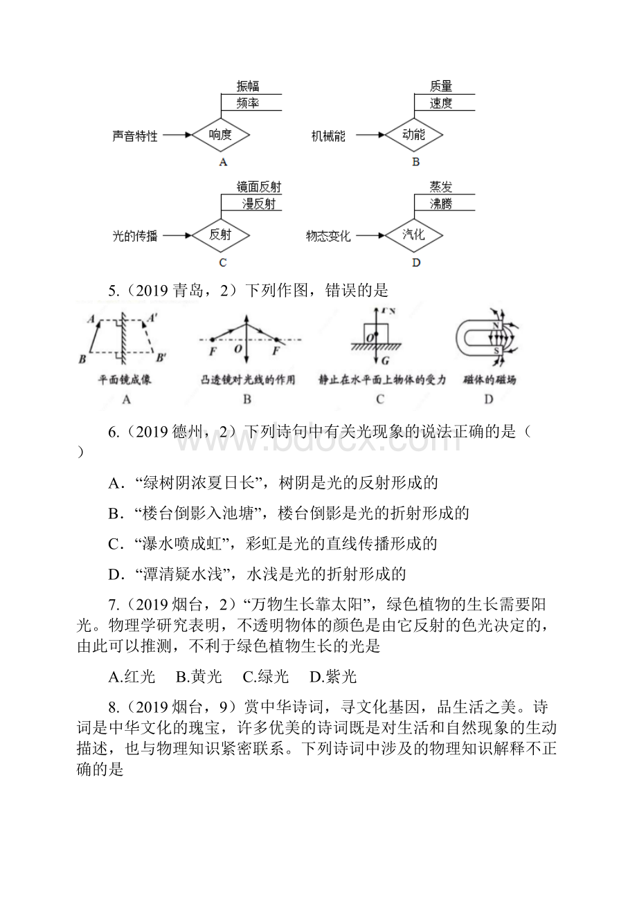 《中考真题》中考物理试题分类汇编第03期光现象专题16.docx_第2页