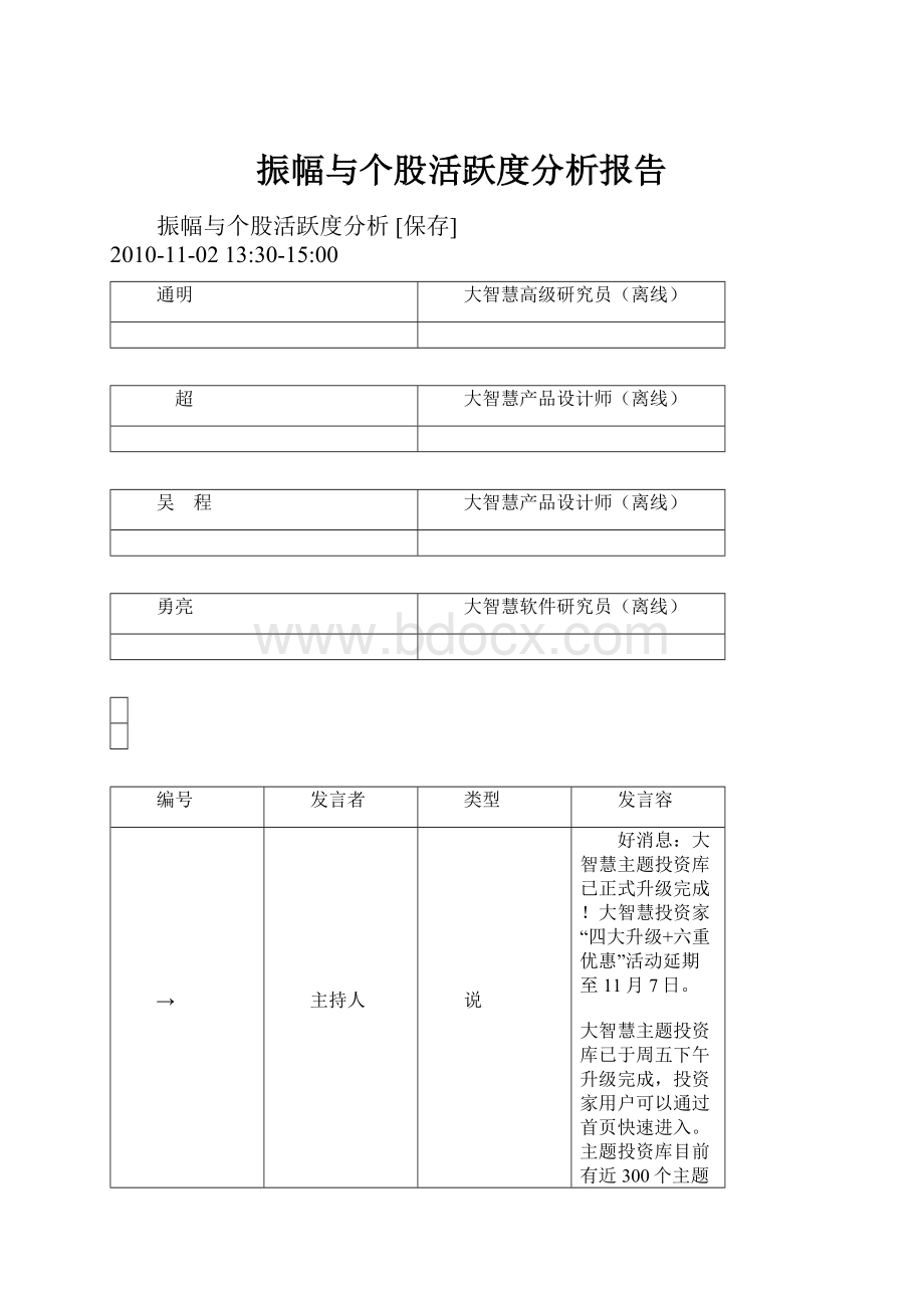 振幅与个股活跃度分析报告.docx