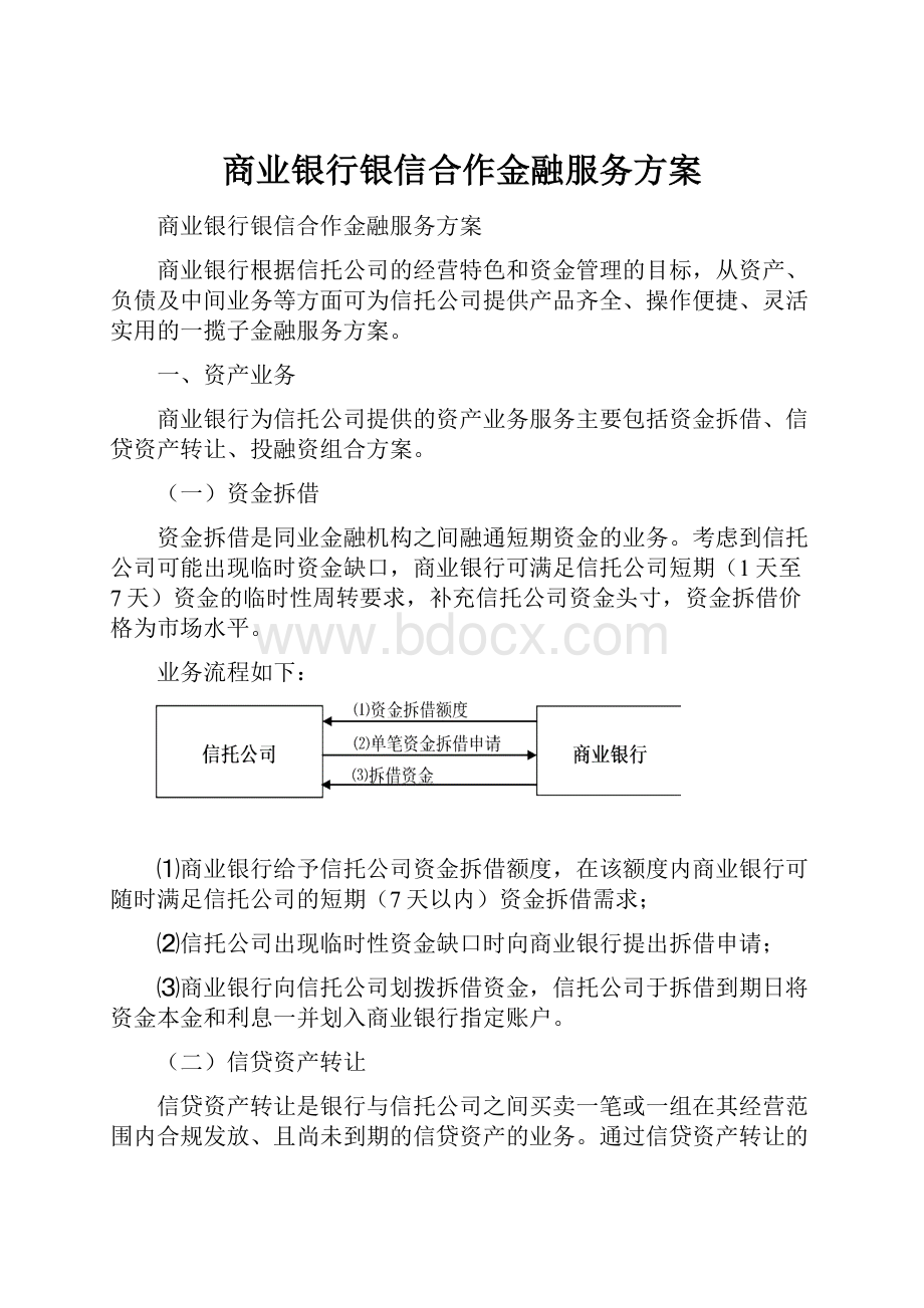 商业银行银信合作金融服务方案.docx