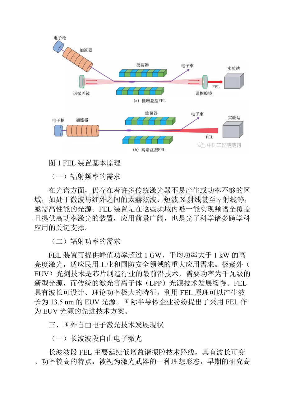 浅谈我国自由电子激光技术发展战略.docx_第3页