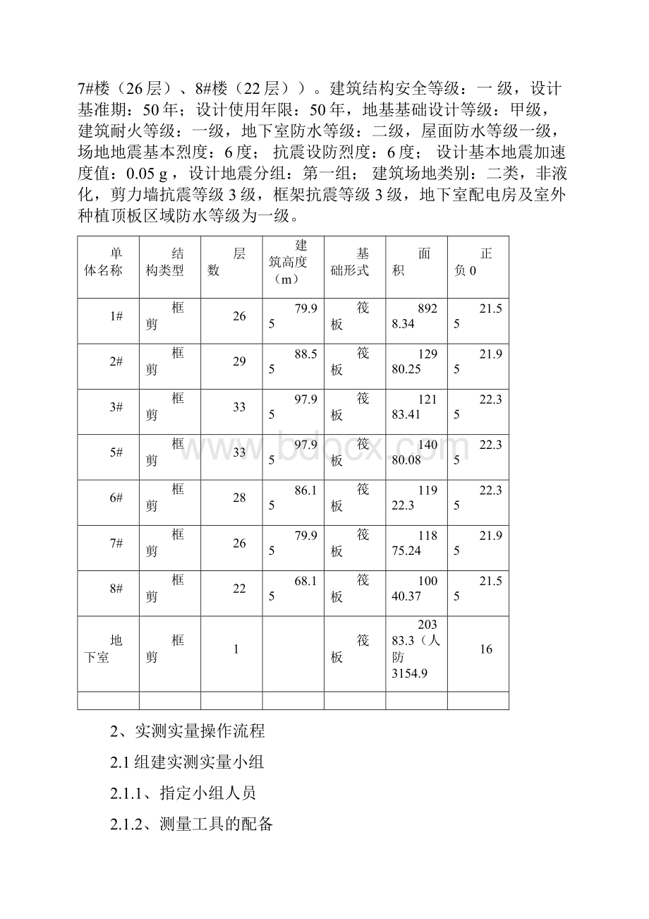 实测实量施工方案.docx_第2页