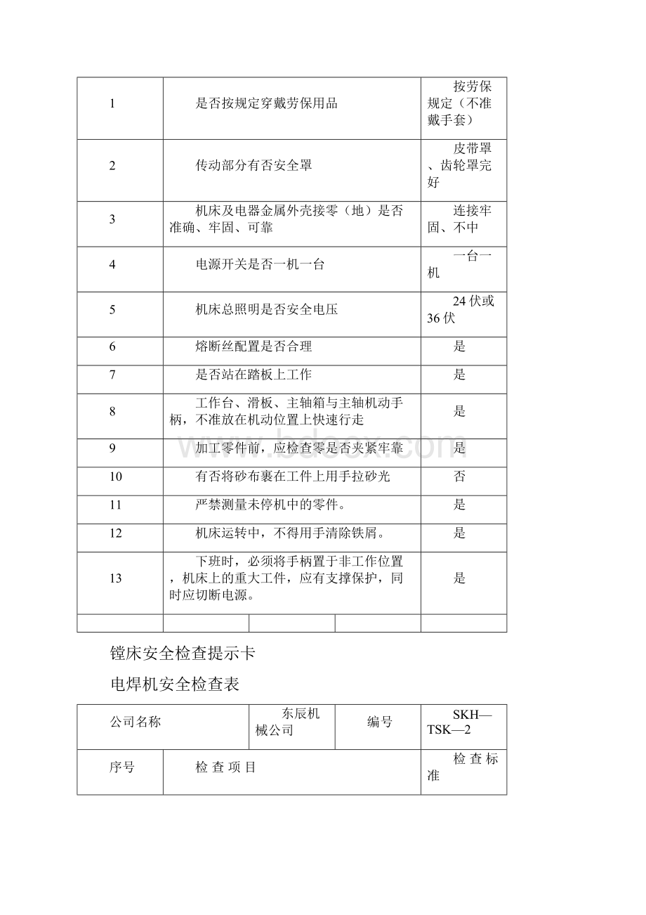 最新安全检查提示卡一法三卡.docx_第2页