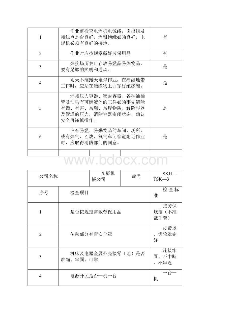 最新安全检查提示卡一法三卡.docx_第3页