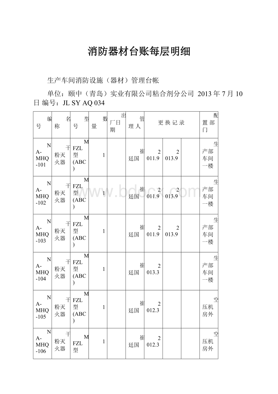 消防器材台账每层明细.docx