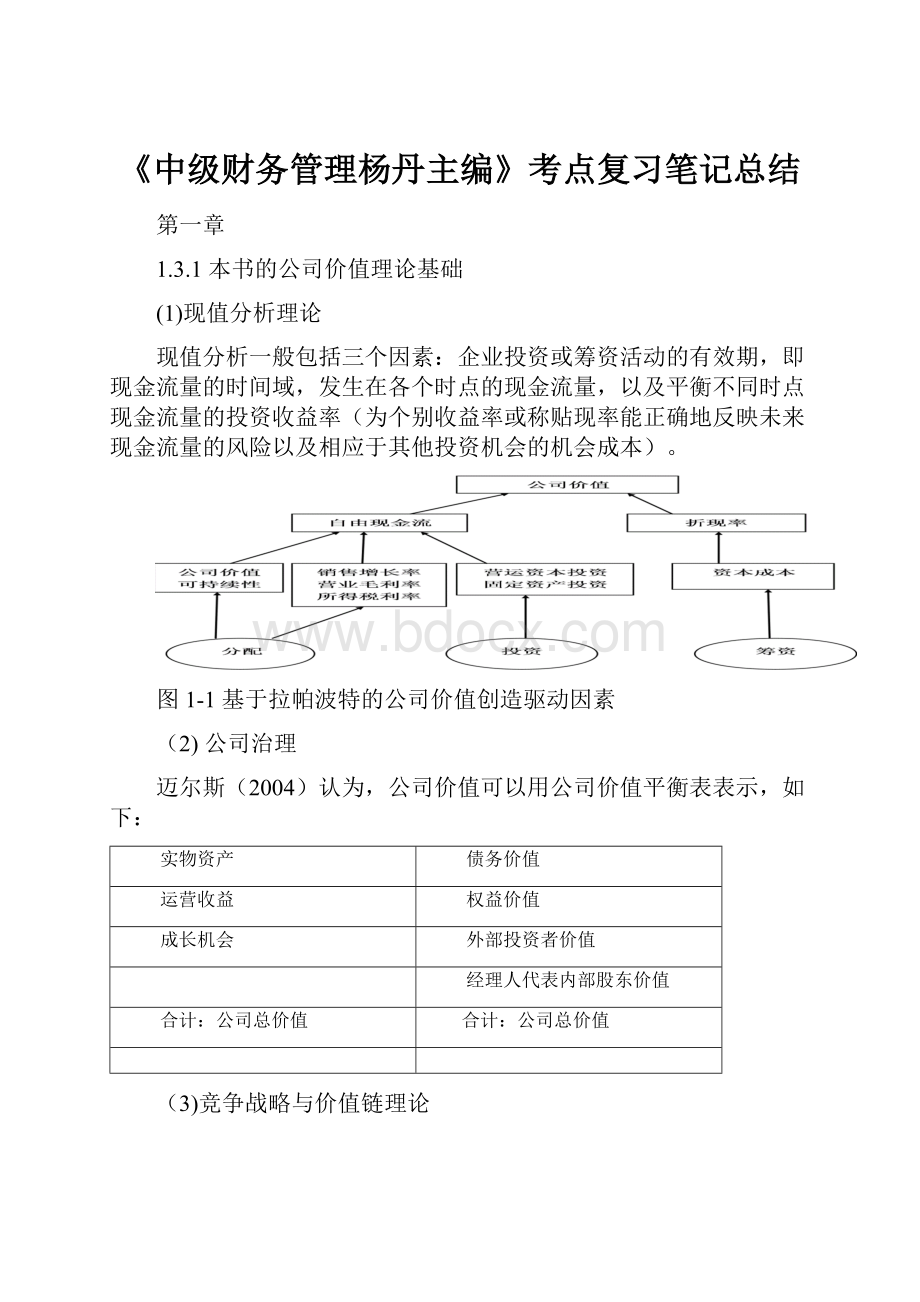 《中级财务管理杨丹主编》考点复习笔记总结.docx_第1页