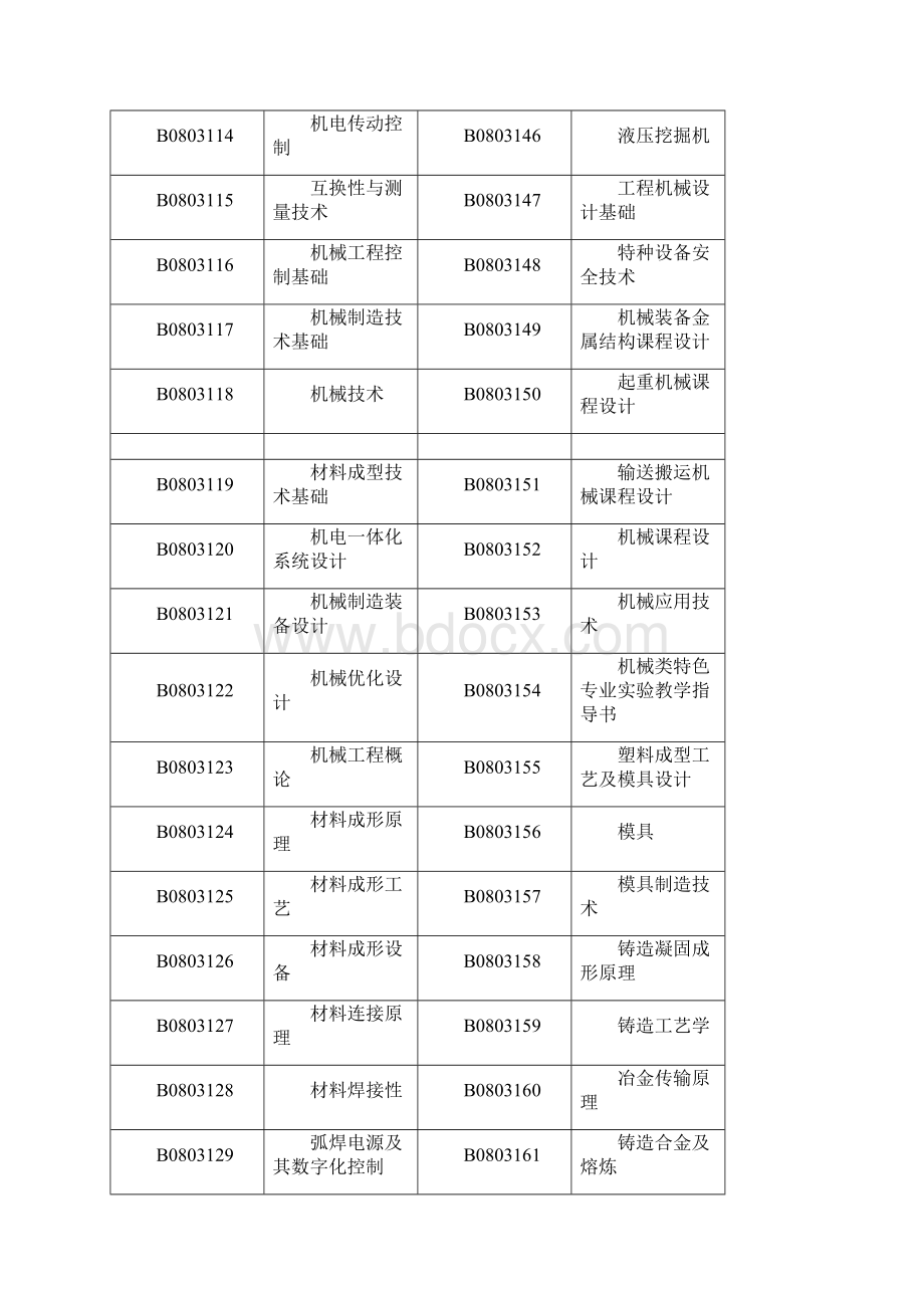 机械工业出版社普通高等教育doc.docx_第2页