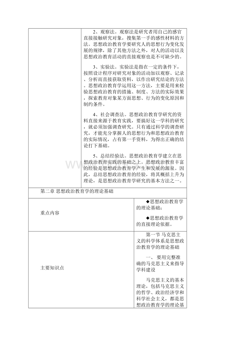 思想政治教育学原理.docx_第3页