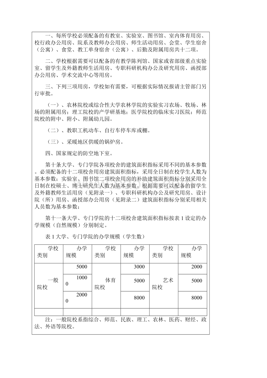 普通高等学校建筑面积指标.docx_第2页