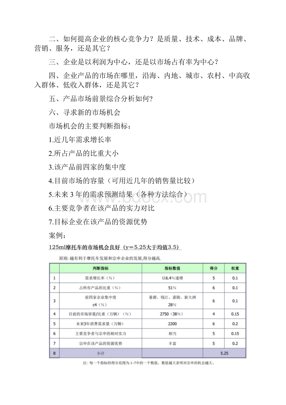 行业分析模板.docx_第3页