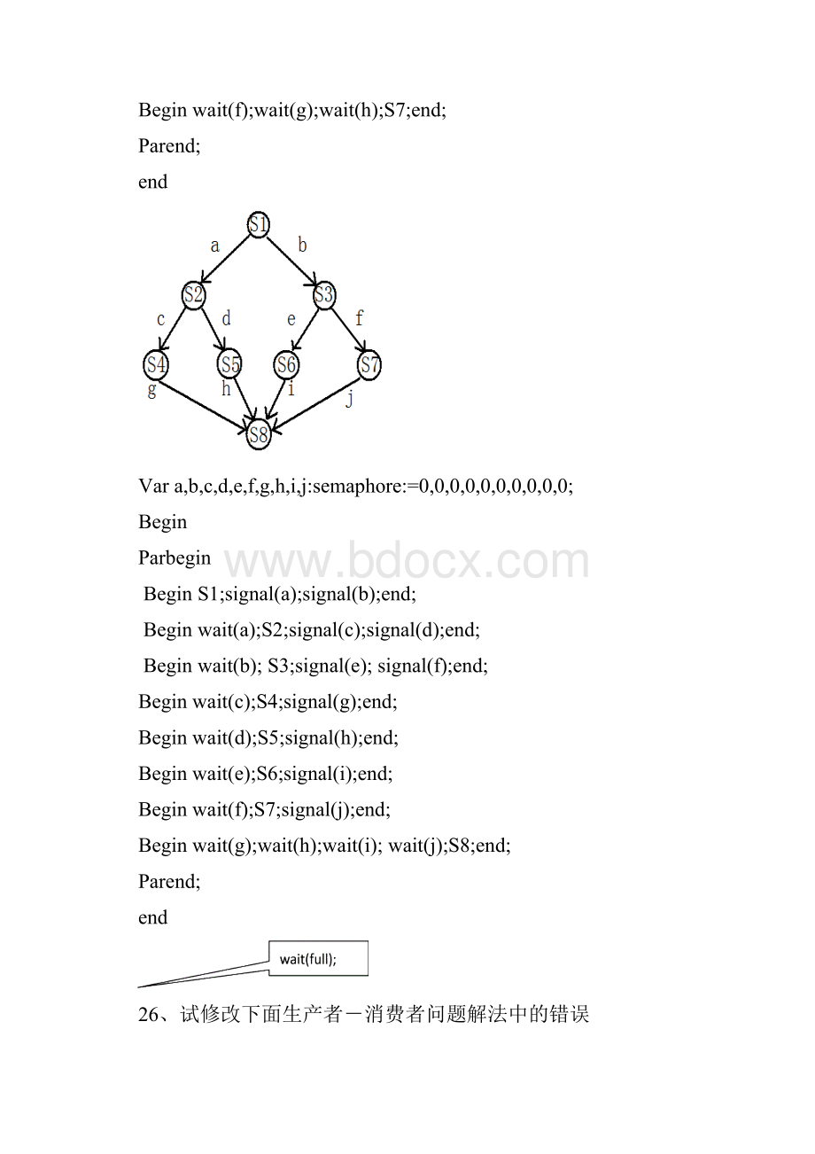 操作系统作业及部分资料汇总.docx_第2页