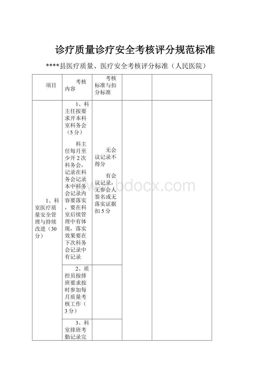 诊疗质量诊疗安全考核评分规范标准.docx