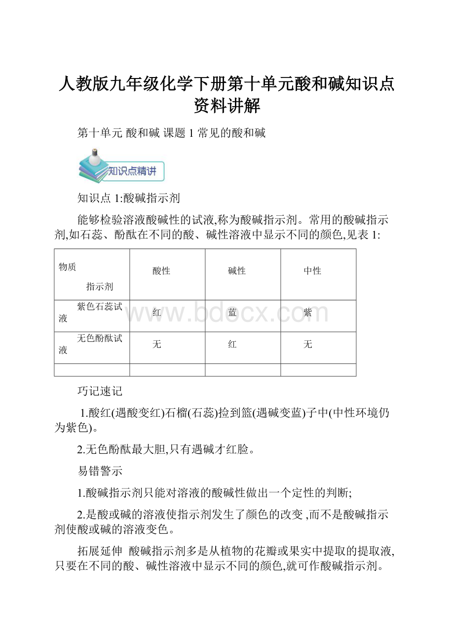 人教版九年级化学下册第十单元酸和碱知识点资料讲解.docx