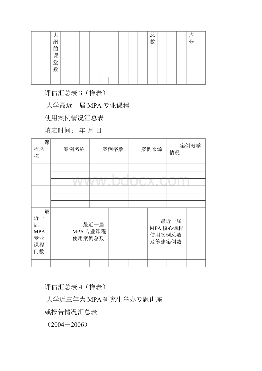 全国公共管理硕士MPA专业学位教学合格应准备的工作.docx_第3页