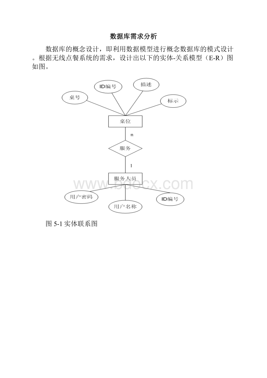 Android实训宋严严18.docx_第3页