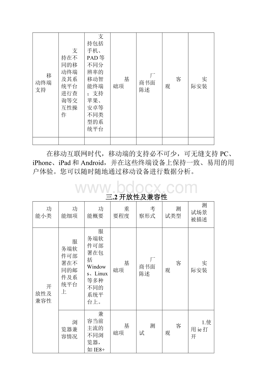 中信POC测试文档.docx_第3页