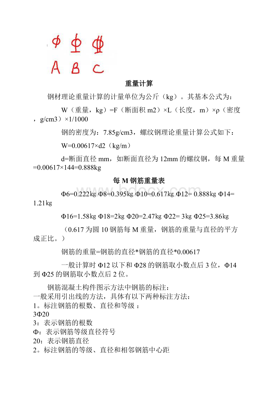 建筑钢筋符号大全11494.docx_第2页