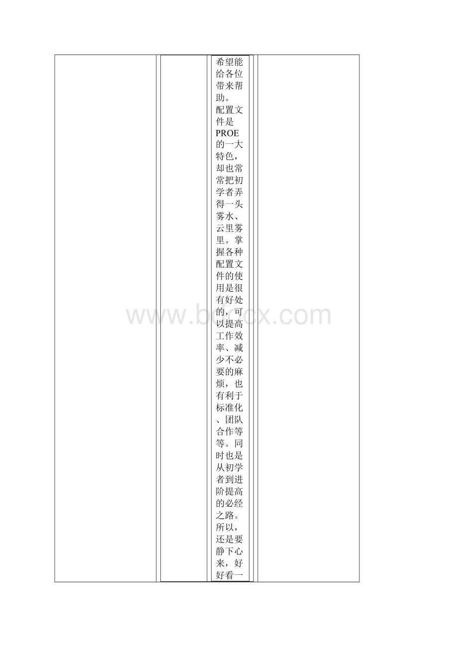 关于proe中的configpro配置文件.docx_第2页