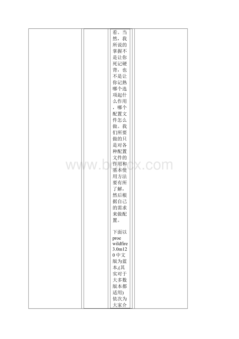 关于proe中的configpro配置文件.docx_第3页