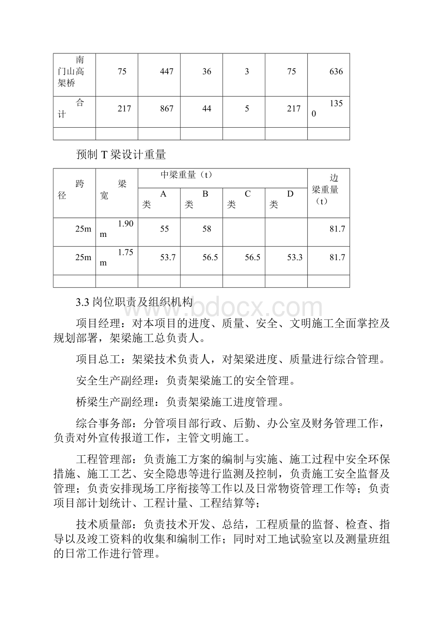 T梁架设施工方案通用版.docx_第3页