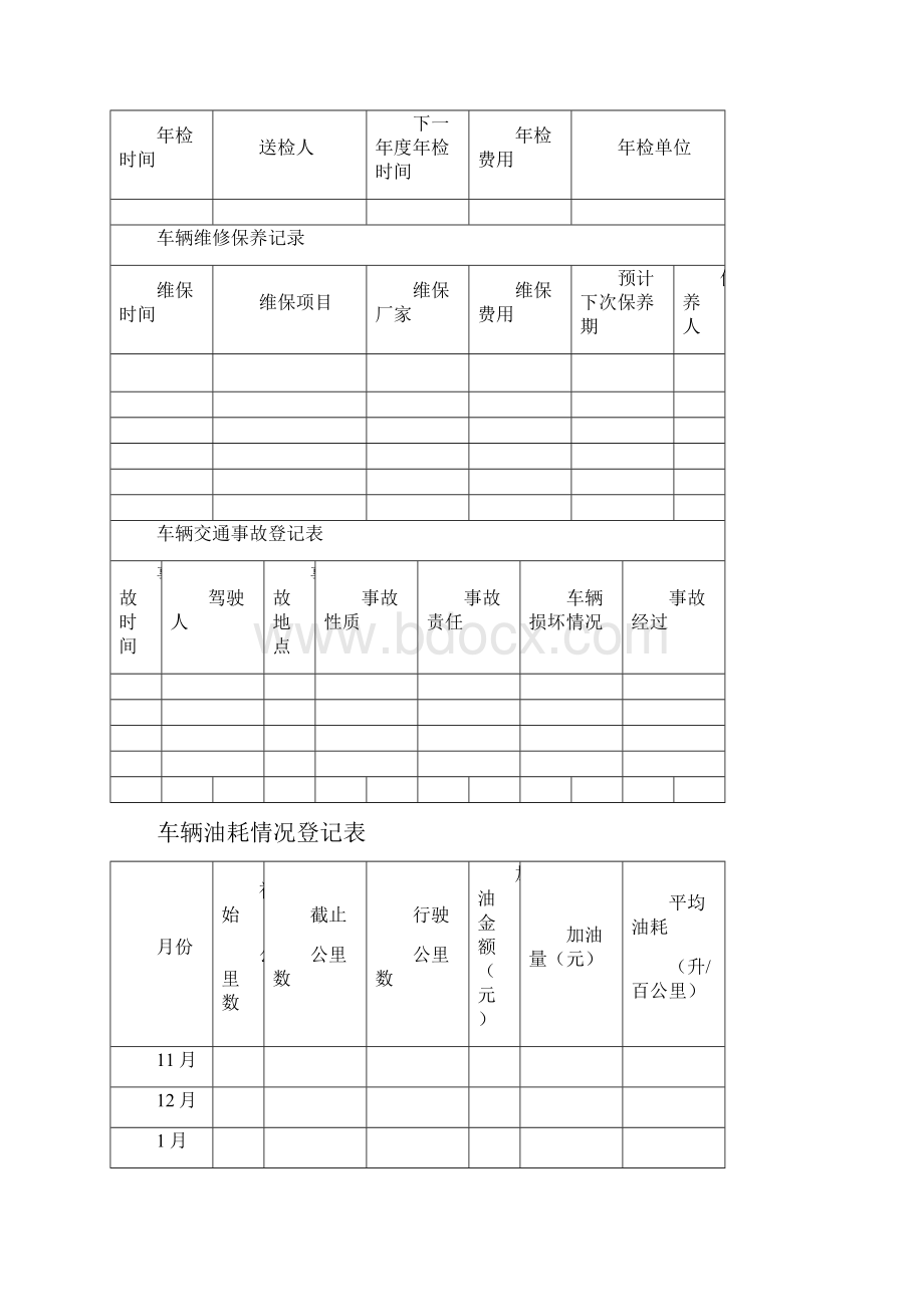 车辆管理台账优质文档.docx_第2页