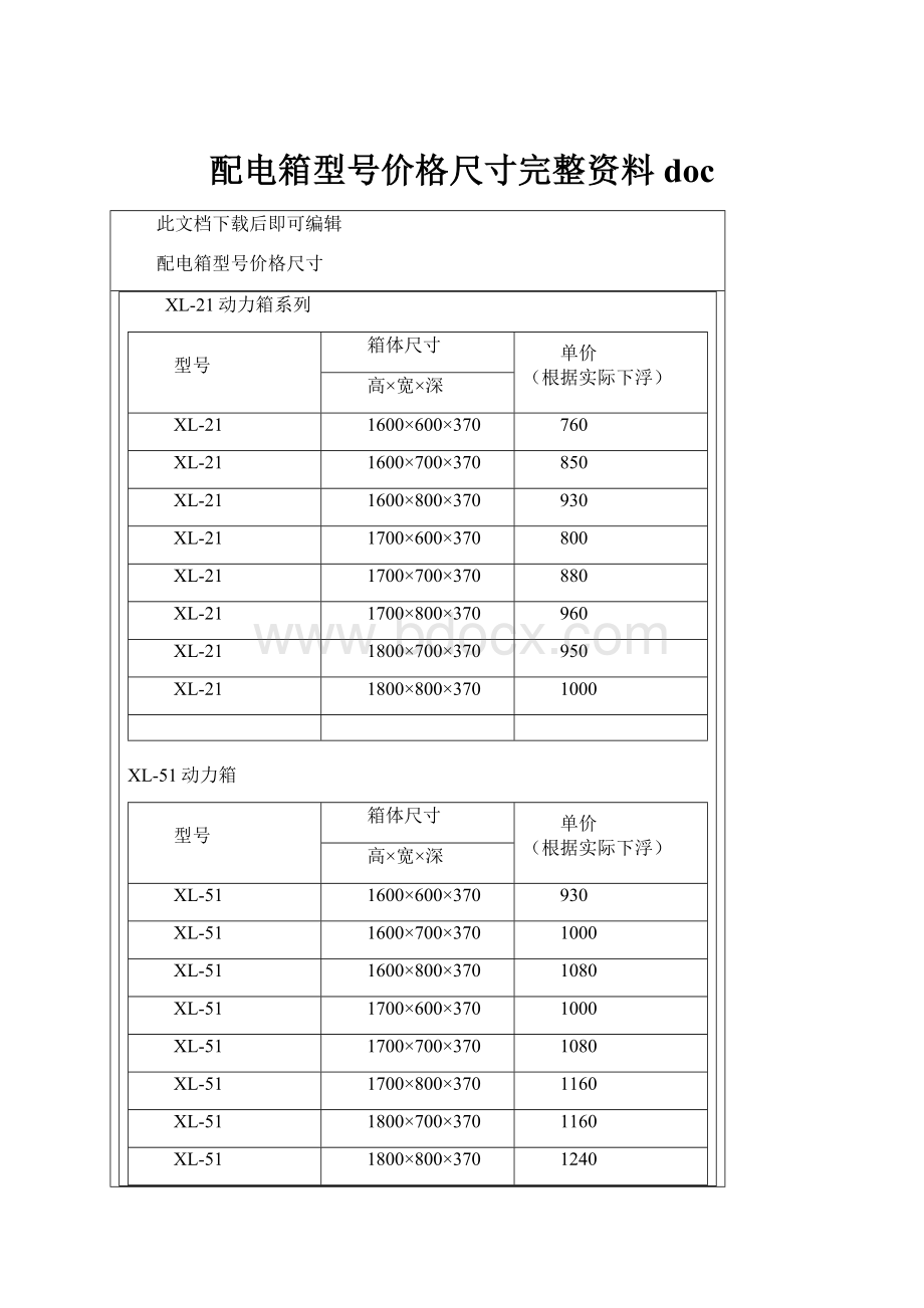 配电箱型号价格尺寸完整资料doc.docx_第1页