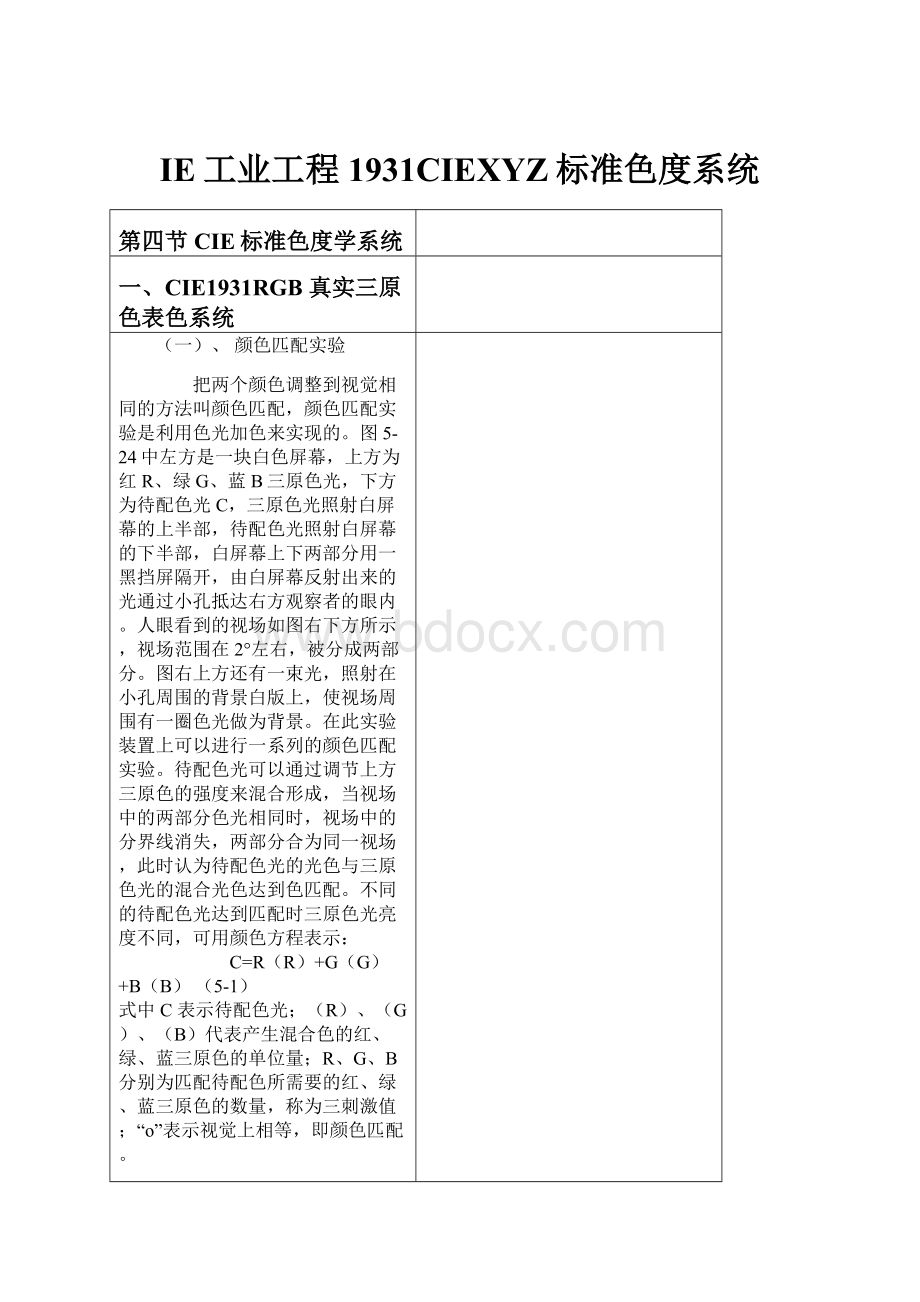 IE工业工程1931CIEXYZ标准色度系统.docx