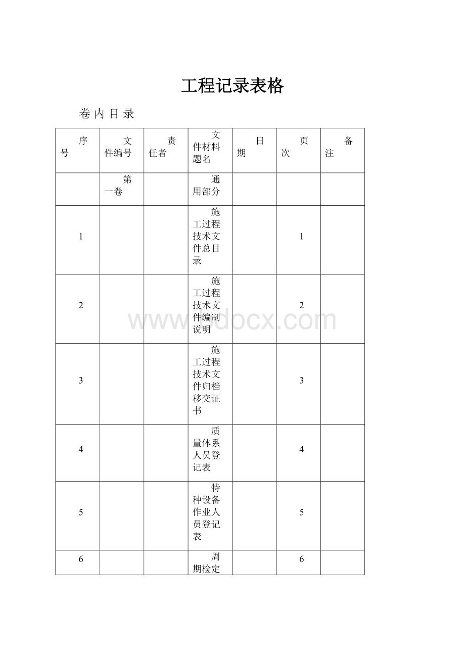 工程记录表格.docx_第1页