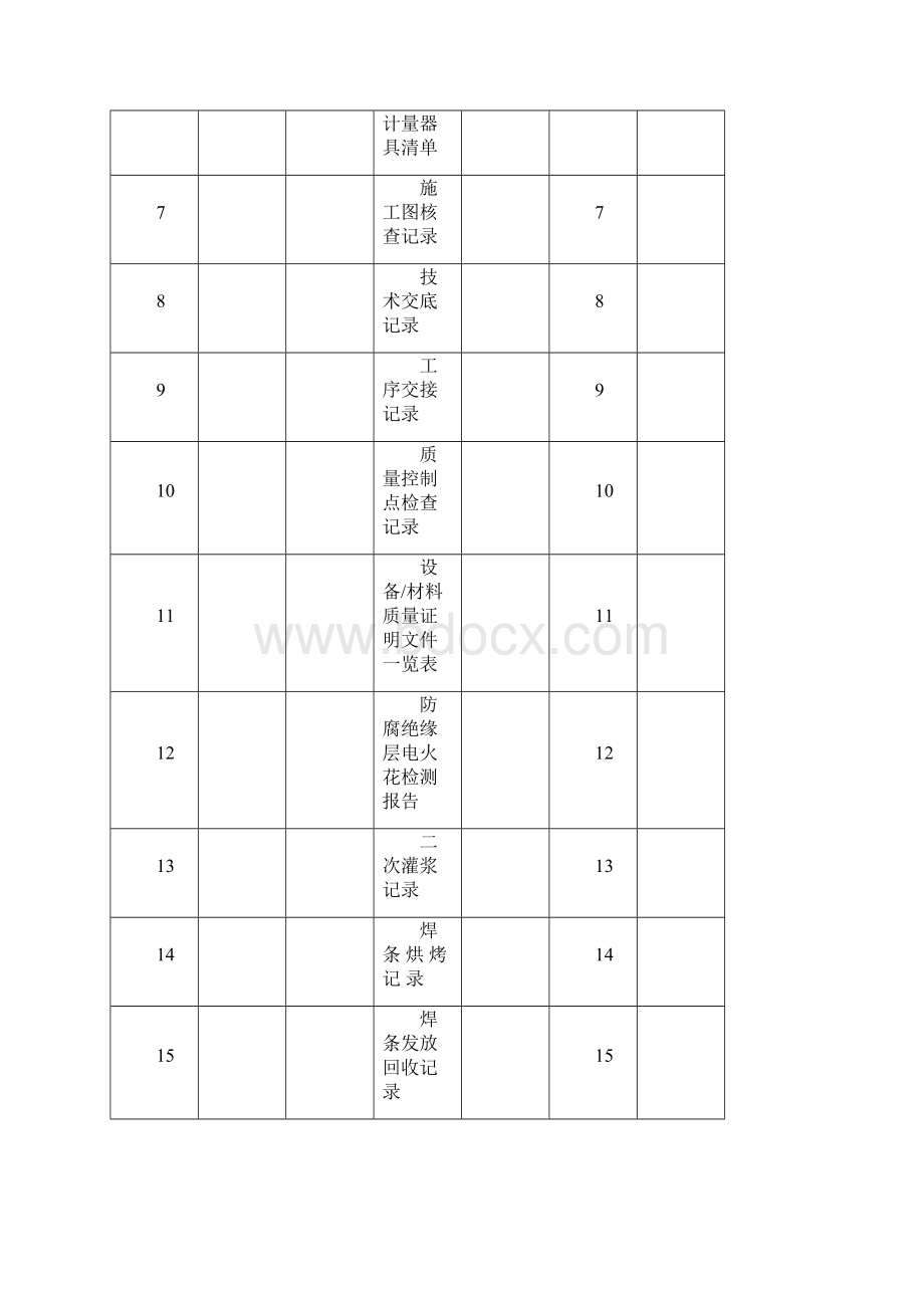 工程记录表格.docx_第2页