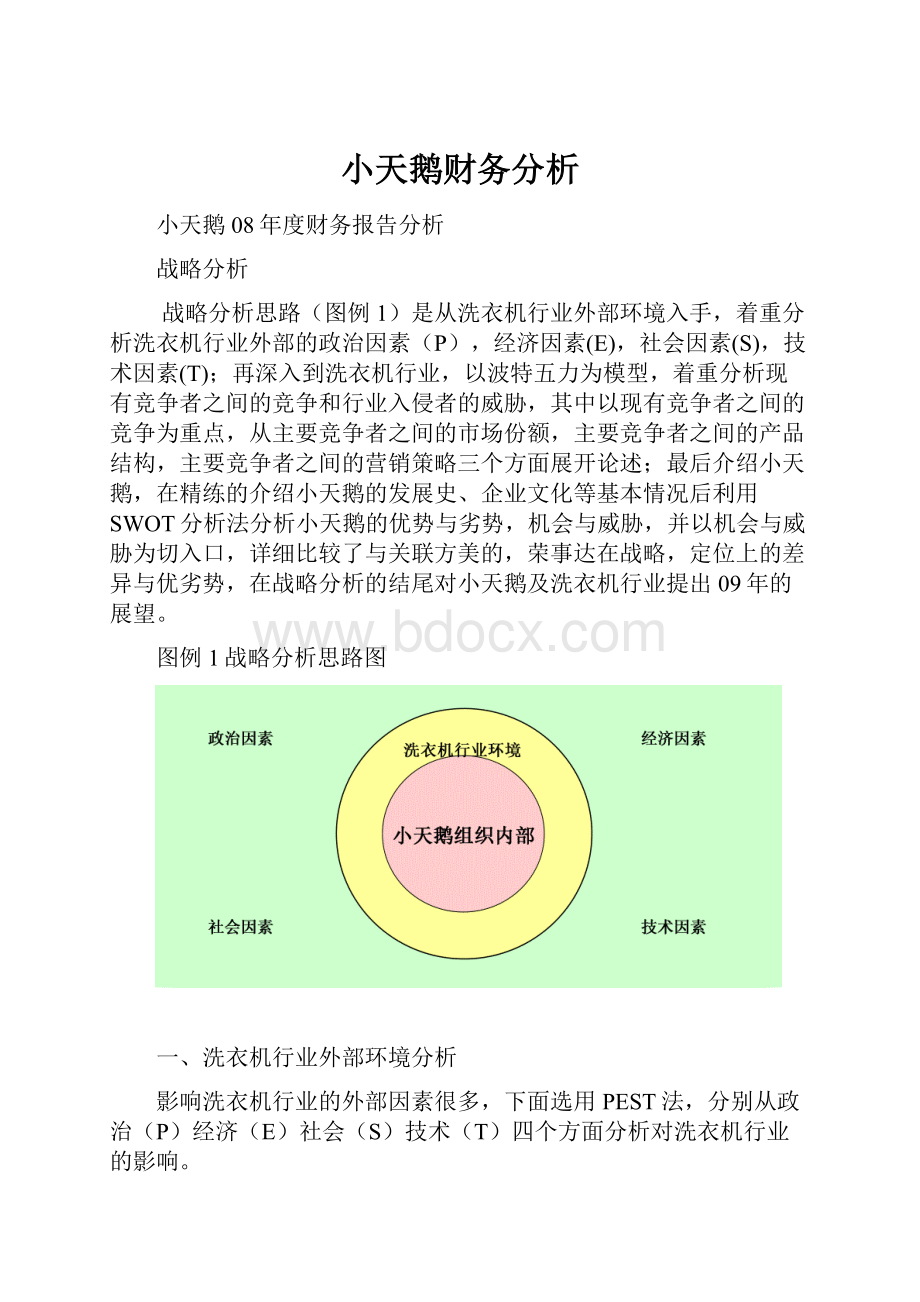 小天鹅财务分析.docx_第1页