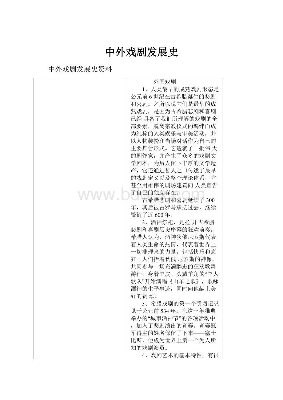 中外戏剧发展史.docx