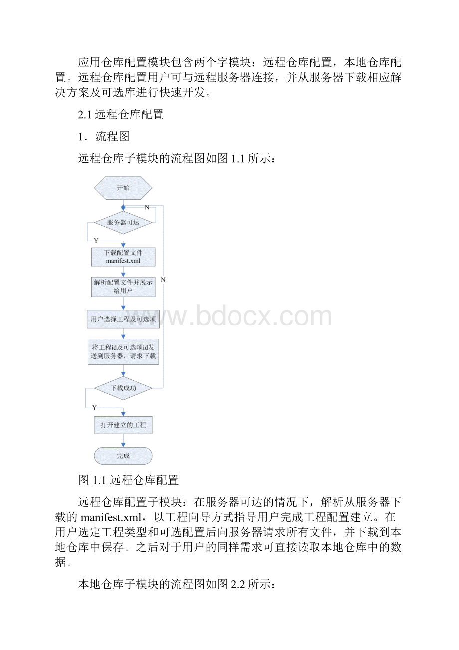 软件著作权说明书.docx_第3页