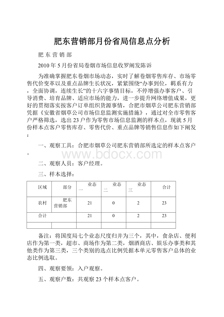 肥东营销部月份省局信息点分析.docx_第1页